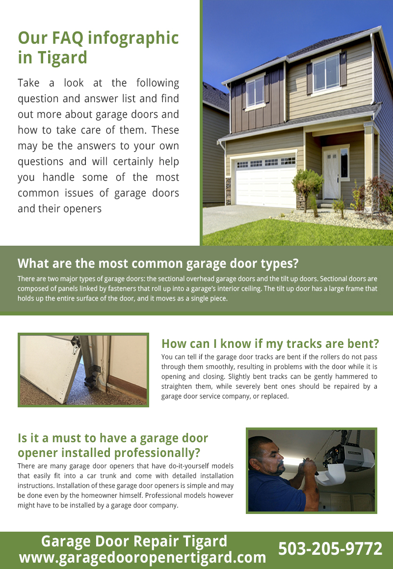 Garage Door Repair Tigard Infographic 